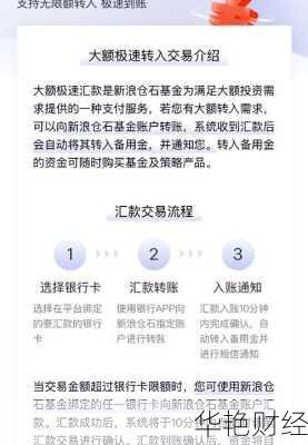 开户后债券怎么购买基金、开户后债券怎么购买基金呢