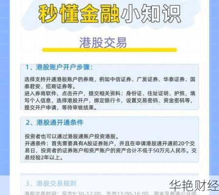 开户后怎么买港股基金;开户后怎么买港股基金呢