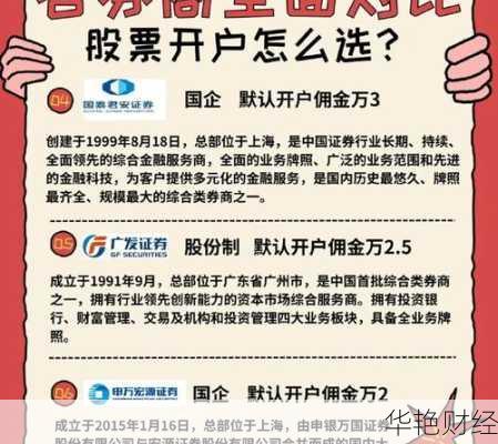 开户基金怎么选股票好点—开户基金怎么选股票好点呢