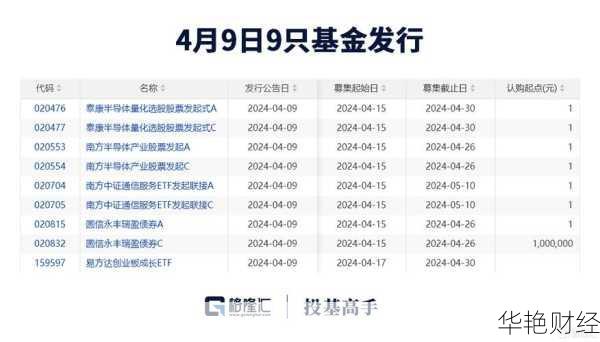 开户的基金经理怎么赚钱;开户的基金经理怎么赚钱的