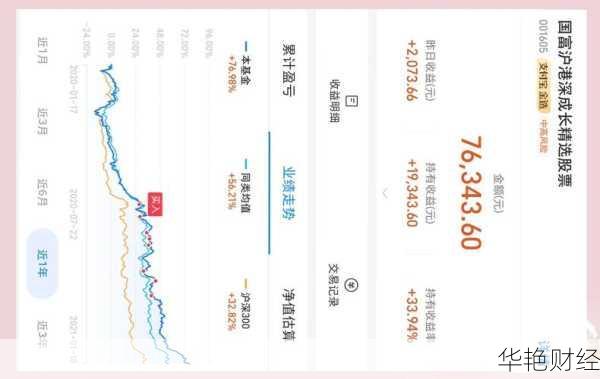 怎么买港股开户的基金、怎么买港股开户的基金呢