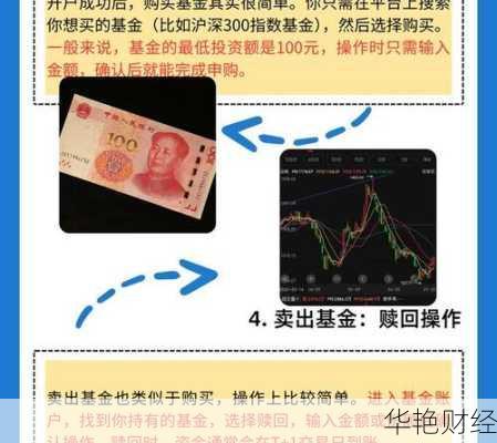 怎么在网上开户交易基金—怎么在网上开户交易基金赚钱