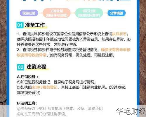 怎么注销新开户基金账号;怎么注销新开户基金账号和密码