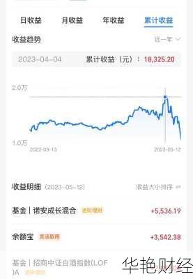 想开户炒基金怎么炒股_想开户炒基金怎么炒股呢