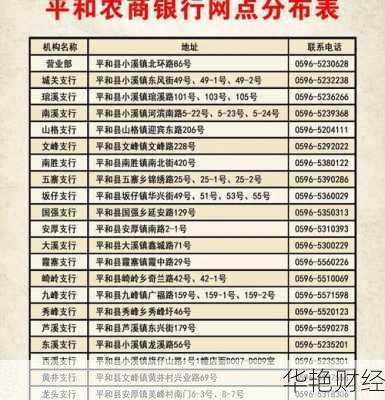 慈善基金怎么在银行开户—慈善基金怎么在银行开户的