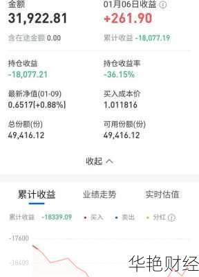 新手理财基金怎么开户的—新手理财基金怎么开户的呢