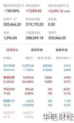 期货股票基金怎么开户交易_期货股票基金怎么开户交易的