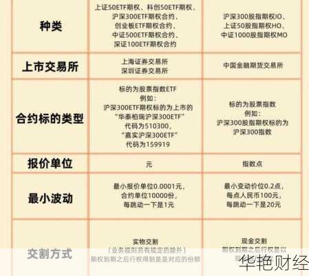 如何购买期货基金