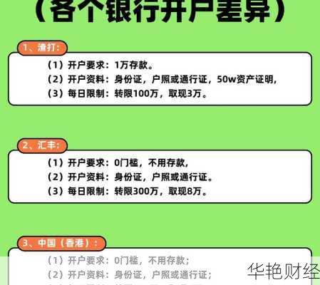 权益类基金账户怎么开户-权益类基金账户怎么开户的