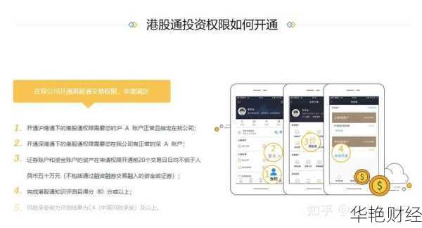没开户怎么买港股基金-没开户怎么买港股基金呢