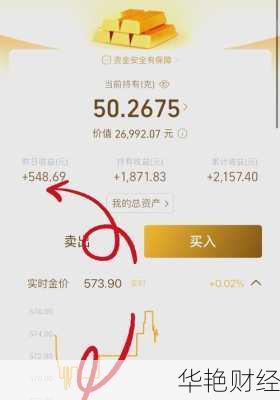 炒黄金的基金怎么开户(炒黄金的基金怎么开户交易)