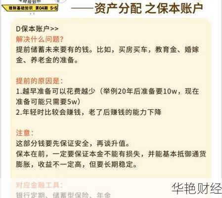 理财基金怎么开户教程图解_理财基金怎么开户教程图解视频