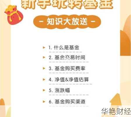 理财基金怎么开户教程—理财基金怎么开户教程视频