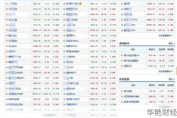 瑞斯基金怎么开户交易(瑞斯基金怎么开户交易的)