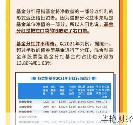 老虎基金怎么开户操作的-老虎基金怎么开户操作的啊