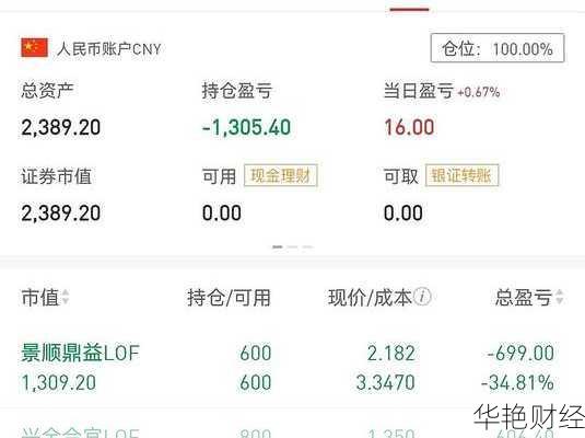 证券开户后怎么买入基金;证券开户后怎么买入基金股票
