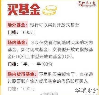 购买基金怎么开户炒股,购买基金怎么开户炒股赚钱