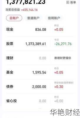 辞职后怎么开户炒股基金、辞职后怎么开户炒股基金账户