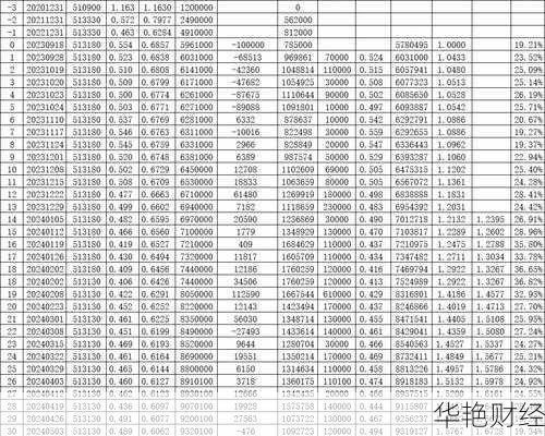 雪球开户基金怎么买入—雪球开户基金怎么买入的