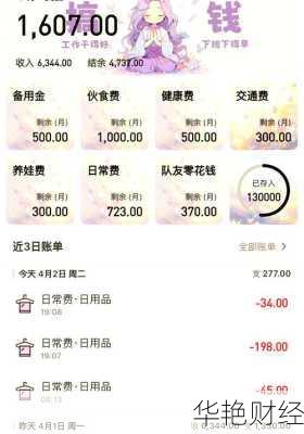 160万理财技巧_160万如何理财