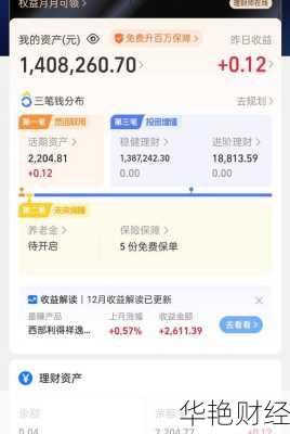 140万理财技巧;140万怎么理财