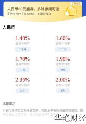 1万理财技巧_1万块钱理财方法