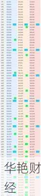 180万理财技巧、180万理财一月收益多少