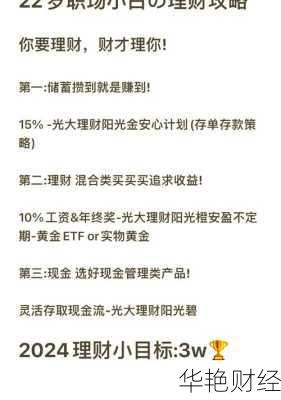 24岁理财技巧_24岁开始理财