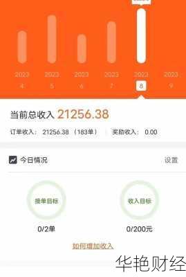 25万理财技巧—理财产品25万一个月大概能挣多少