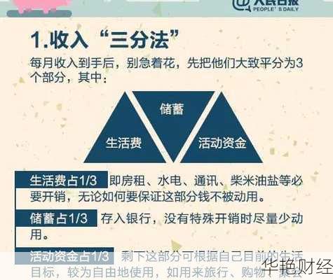 28个理财技巧;18个理财技巧