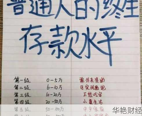 70岁理财技巧、70岁老人如何理财
