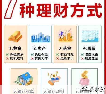 ab型理财技巧_理财产品的a型b型c型指什么