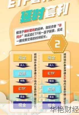 etf理财技巧视频,etf投资技巧视频