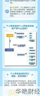 个人养老理财技巧,个人养老理财技巧有哪些