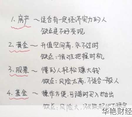 个人理财提问技巧—个人理财提问技巧和方法
