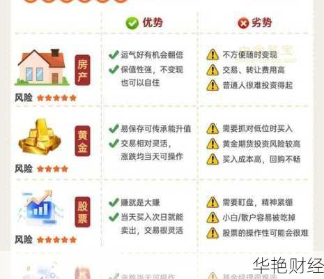 中信证券理财技巧;中信证券理财技巧详解
