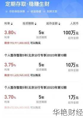 北漂理财技巧_北漂怎么挣钱