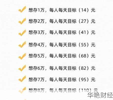 单身人群理财技巧、单身人群理财技巧和方法