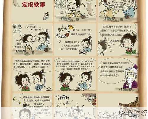 古代投资理财技巧-古代投资理财技巧是什么