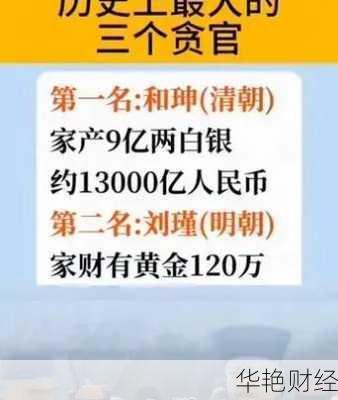 和珅的理财技巧-和珅的理财技巧有哪些