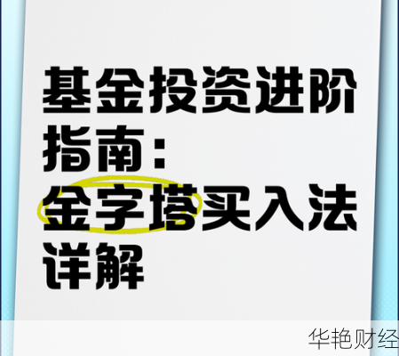 基金理财买入技巧、基金理财买入技巧视频