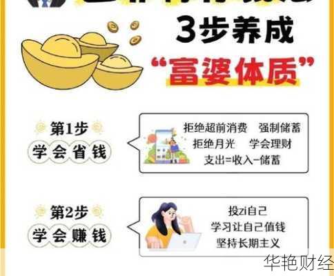 外币理财技巧视频-外币理财技巧视频讲解