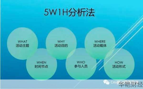 大宇理财投票技巧_大宇理财投票技巧是什么