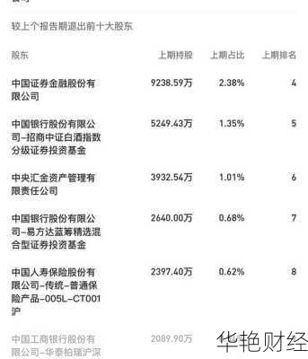 大王基金理财技巧(大王基金理财技巧详解)
