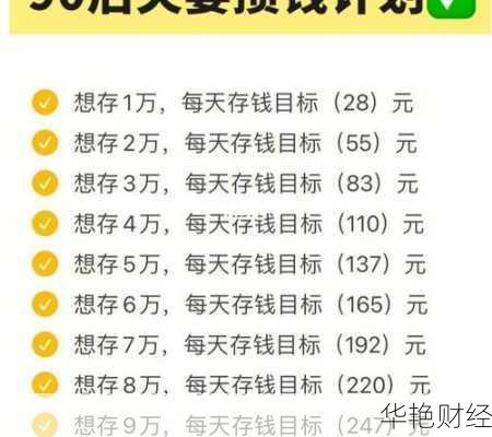 夫妻理财的技巧-夫妻理财的技巧有哪些