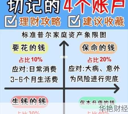 家庭银行理财技巧(家庭银行理财技巧和方法)
