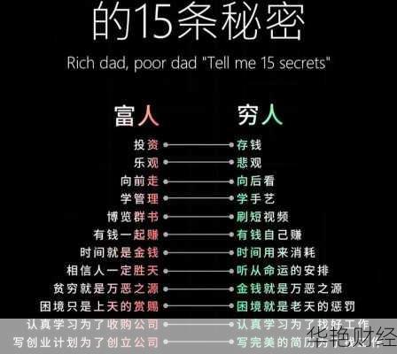 富爸爸理财技巧富爸爸理财技巧和方法