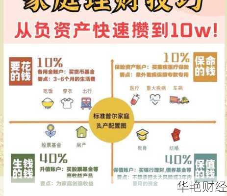 展商视点理财技巧-理财展业技巧和方法