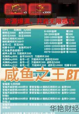 帝王套理财技巧、帝王套有哪些项目
