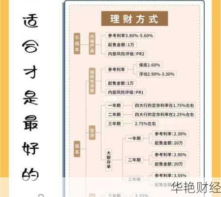 手机银行理财技巧;手机银行理财技巧有哪些